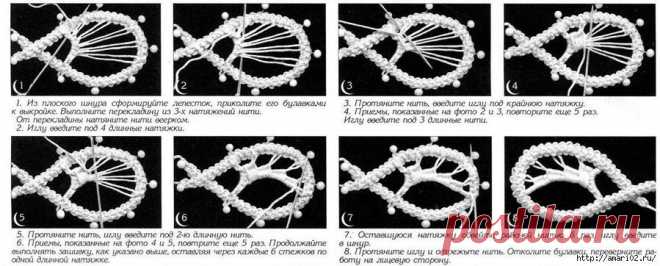 Шнурковое кружево МК