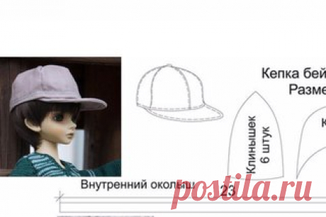 Сейчас,кажется, в интернете есть все. Но чтобы что- то отыскать порой приходится потратить уйму времени. Так было и со мной. А сшить нужно было всего лишь шляпу. Вот идеальная подборка для различных головных уборов. Может кому- нибудь пригодится.