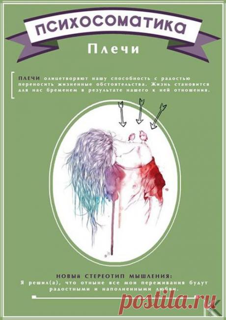 О Психосоматике в картинках • Мир Мистики – магия, гороскопы, гадания, заговоры, привороты, сонники, астрология, нумерология, таро, руны, эзотерика