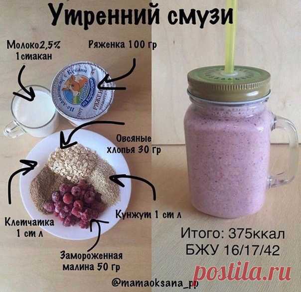 Простые и полезные смузи на каждый день