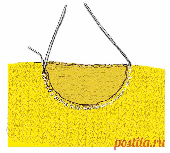 Варианты вывязывания горловины на спицах