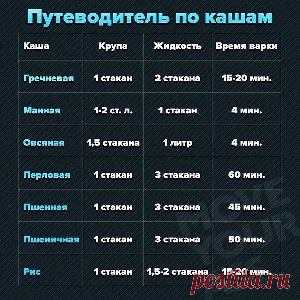 Интересные новости