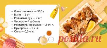 5 лучших рецептов для пикников и походов | Food.ru — про жизнь со вкусом и смыслом | Дзен