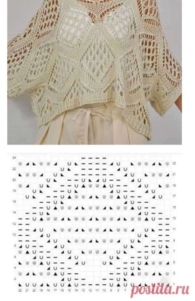 Pin page