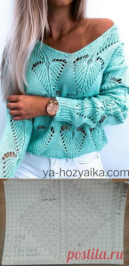 Стильный свитер с V-образной горловиной 2021. Модные свитера 2021 фото