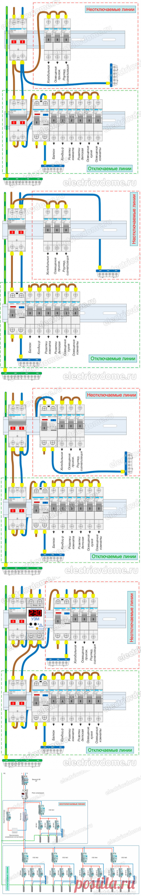 Неотключаемые линии в щитке. Схема неотключаемых линий электрощита