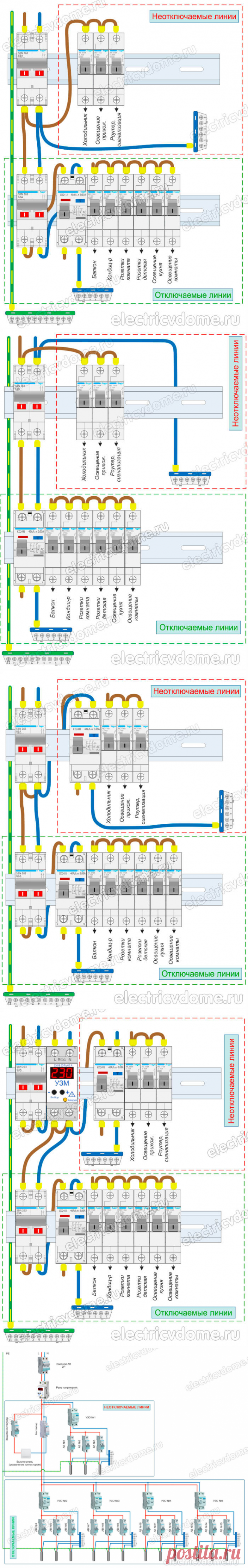 Неотключаемые линии в щитке. Схема неотключаемых линий электрощита