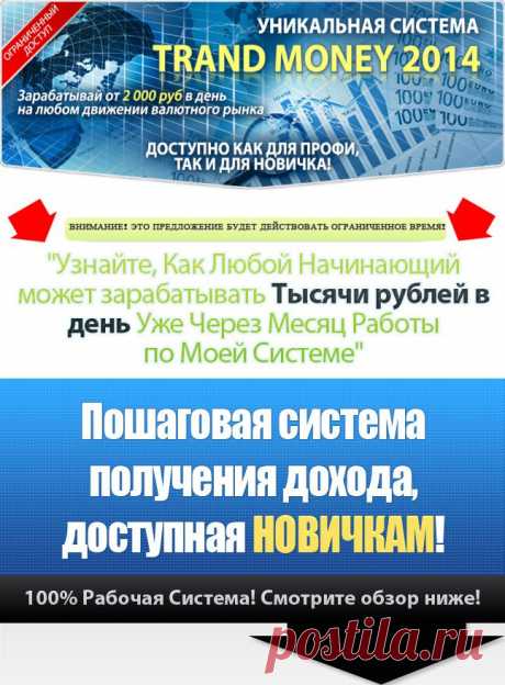 Метод торговли опционами