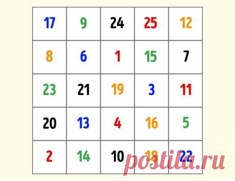 4 упражнения, чтобы не потерять к старости трезвый ум и ясную память