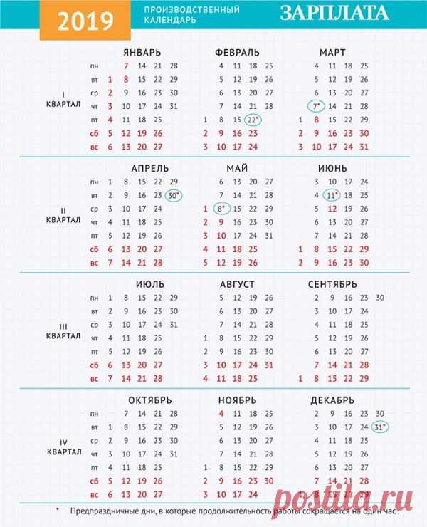 Производственный календарь на 2019 год с праздниками и выходными утвержденный