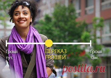 Western Union - Україна - Система грошових переказів