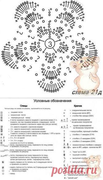 Оранжевая повязка на голову