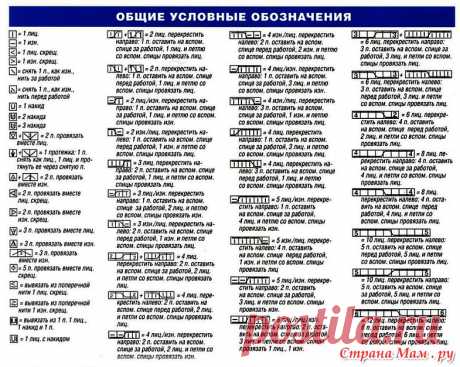Условные обозначения для вязания аранов и жгутов