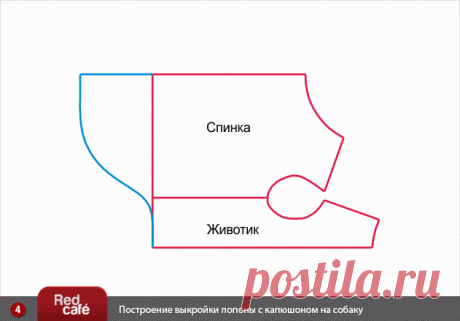 Помогите найти и понять выкройку дождевика для таксы - Ярмарка Мастеров - ручная работа, handmade