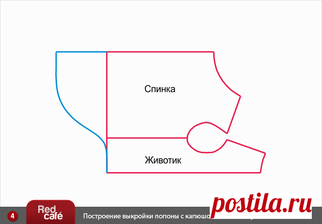 Помогите найти и понять выкройку дождевика для таксы - Ярмарка Мастеров - ручная работа, handmade
