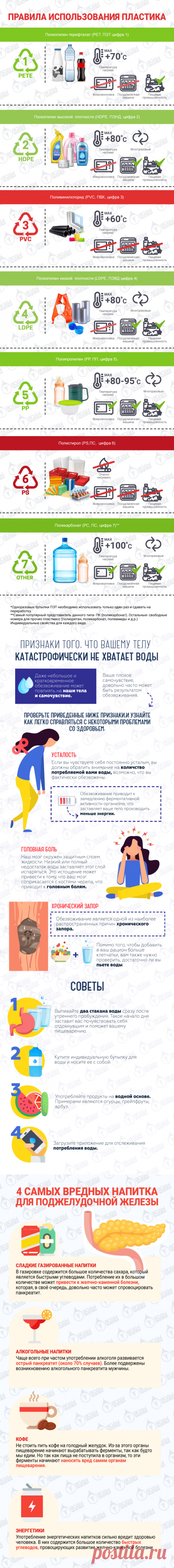 Подводят память и внимание? А что вы едите и пьете?