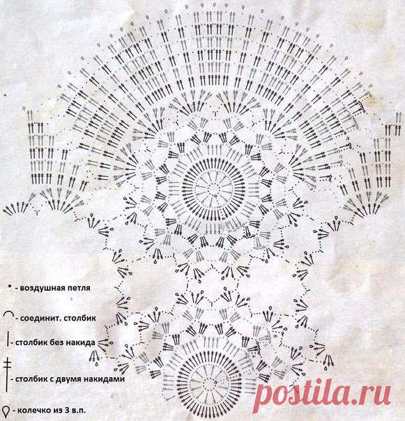 Мой Мир@Mail.Ru