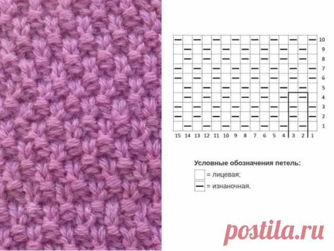 Простой узор спицами. Жемчужная вязка (путанка). Схема вязания, описание, фото | 28.03.2020, Схемы вязания спицами, Тольятти