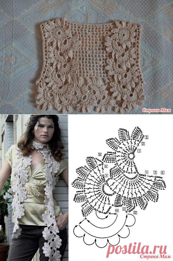 Болеро и пелеринка для маленькой принцессы - Вязание - Страна Мам