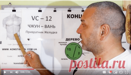 Массаж точки Чжун-Вань помогает при болях в животе