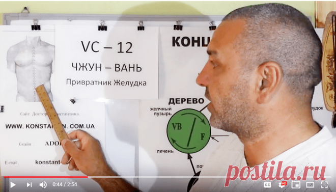 Массаж точки Чжун-Вань помогает при болях в животе