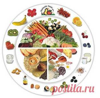 Диета Монтиньяка