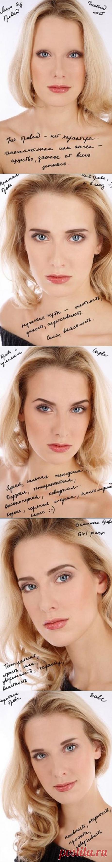 Как подобрать свою форму бровей