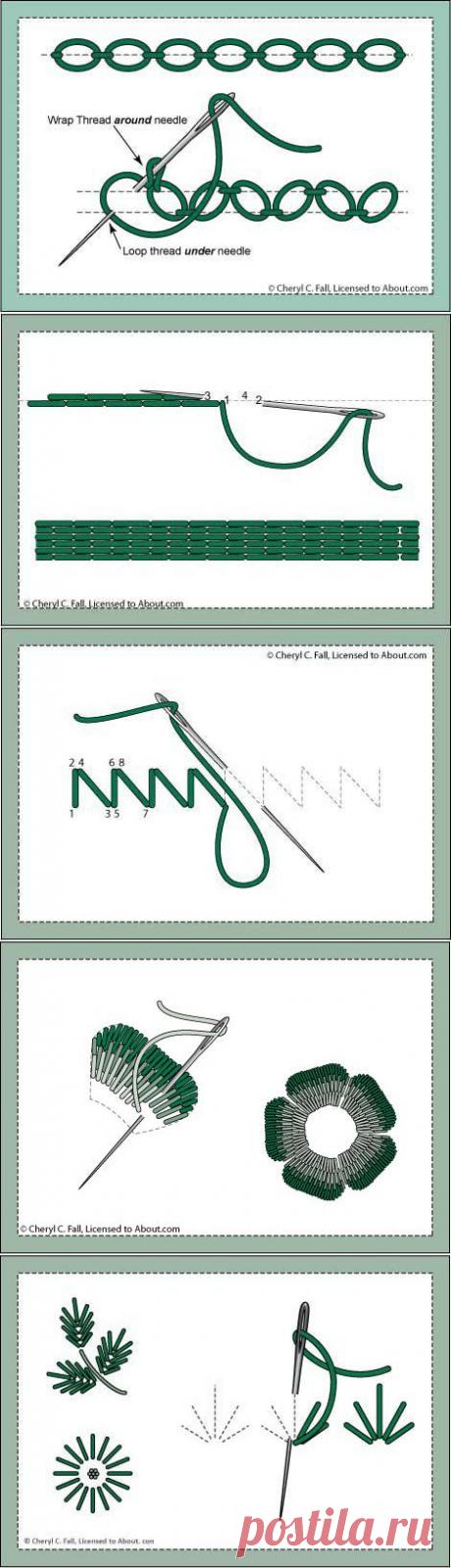 ВЫШИВКА Швы МНОГО.