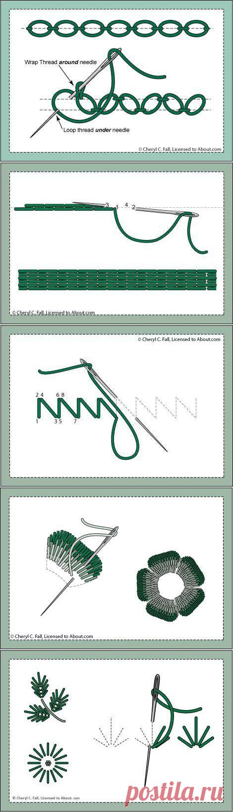 ВЫШИВКА Швы МНОГО.