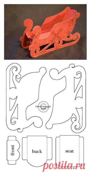 Сани новогодние. Сделаем своими руками. Шаблон.