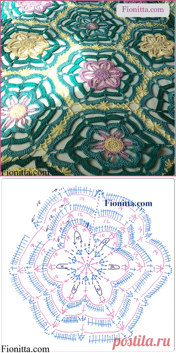 ПЕТЕЛЬКА К ПЕТЕЛЬКЕ. Мотив "Цветы Пассифлоры"