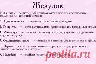 Список лекарств для первой медицинской помощи
