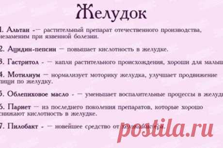 Список лекарств для первой медицинской помощи