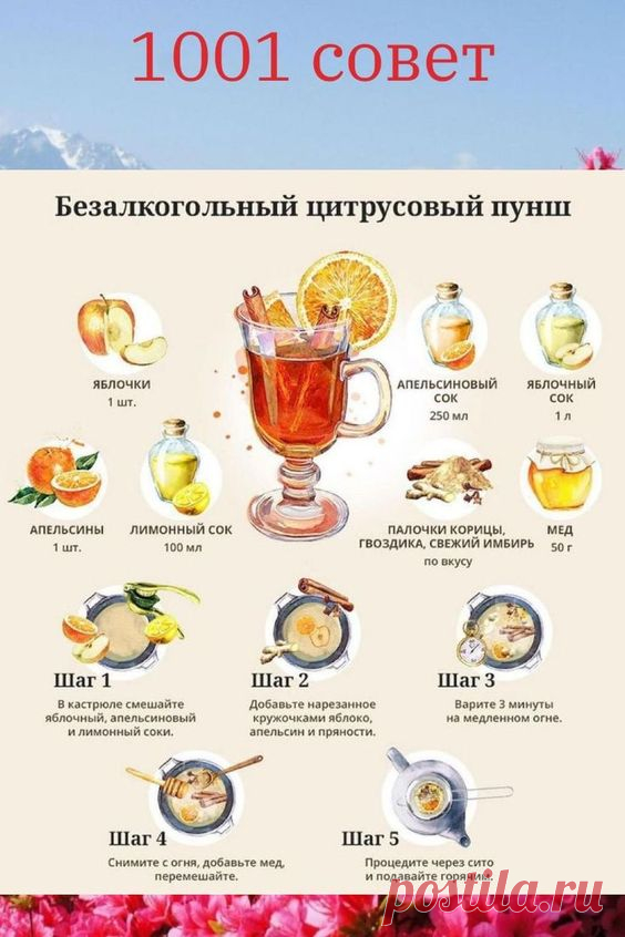 Безалкогольный цитрусовый пунш