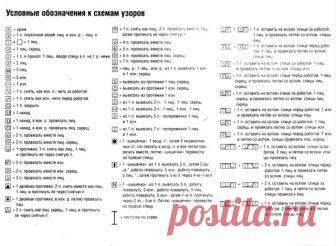 Комментарии к теме