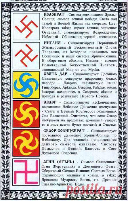 Очень хорошие символы на вышивку. . Свастики славян! Испокон веков русский знак