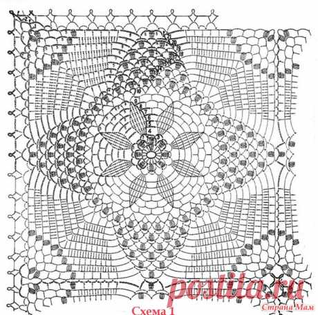 . Плед &quot;Хочу-не могу&quot; - Все в ажуре... (вязание крючком) - Страна Мам
