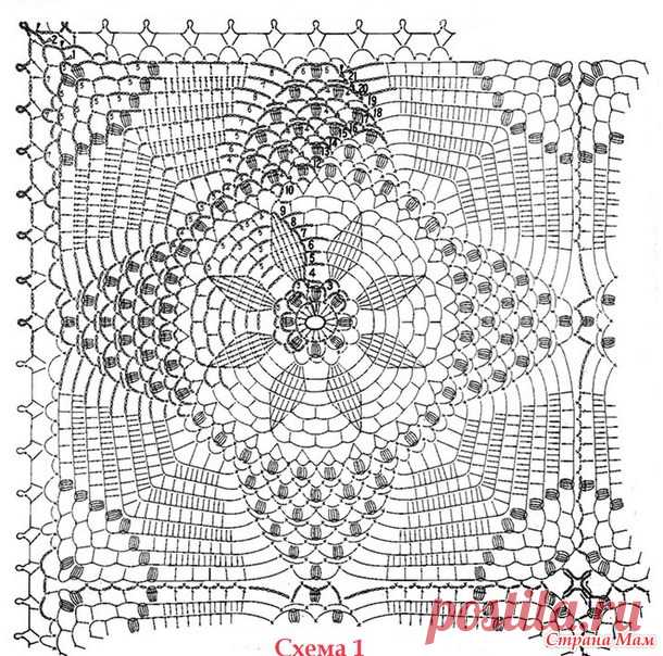 . Плед "Хочу-не могу" - Все в ажуре... (вязание крючком) - Страна Мам