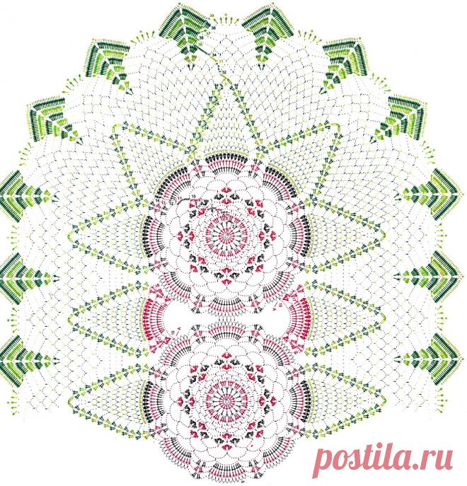 Салфетки овальной формы из мотивов. Продолжение. | Домашние зарисовки | Яндекс Дзен