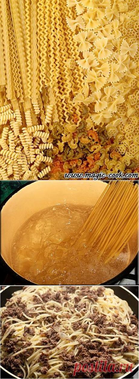 (+1) тема - КОТЛЕТЫ ИЗ СПАГЕТТИ по ФЛОТСКИ. | Любимые рецепты