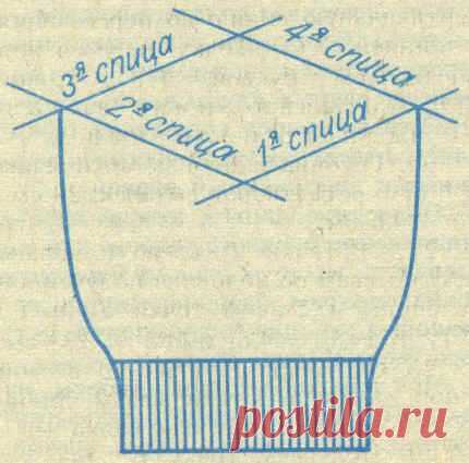 Техника вязания варежек