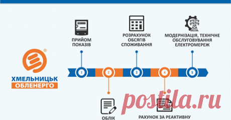 (37) «Підслухано Ізяслав»