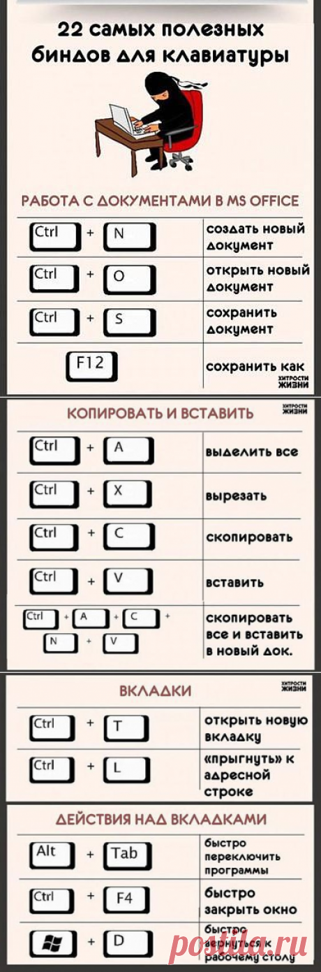 Одноклассники