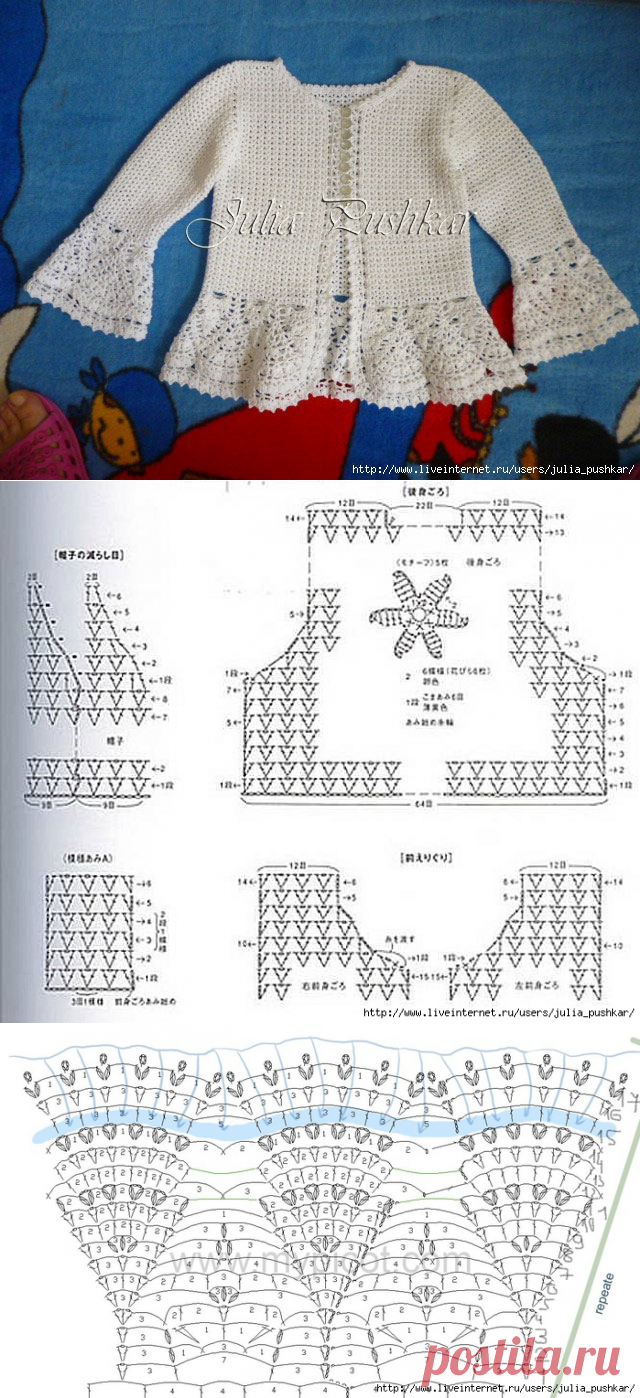 Жакетик для девочки