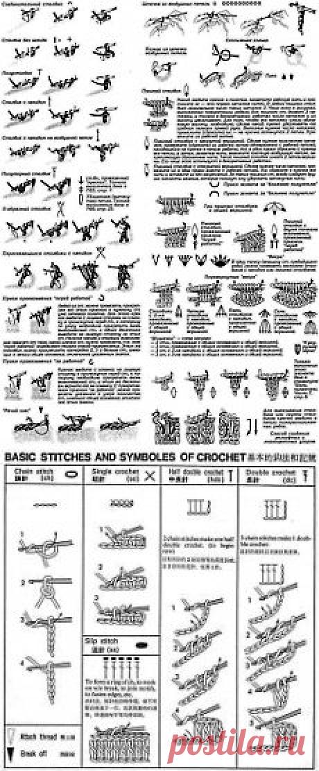 Обозначения в схемах по вязанию крючком