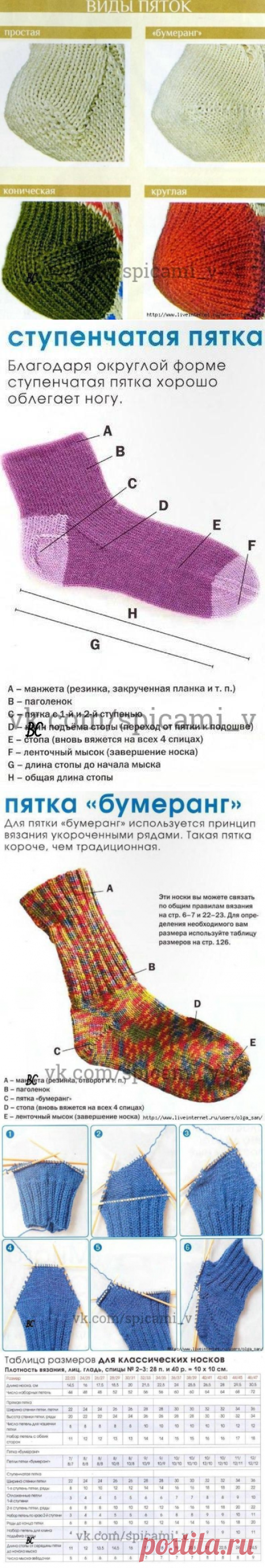 Виды носочных пяток — Сделай сам, идеи для творчества - DIY Ideas
