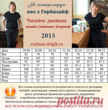 Рацион питания с продуктами Гербалайф 5-разовый, и поэтому вы не будете голодать и мучить себя изнуряющими диетами, а получите заряд энергии и бодрости на длительное время.