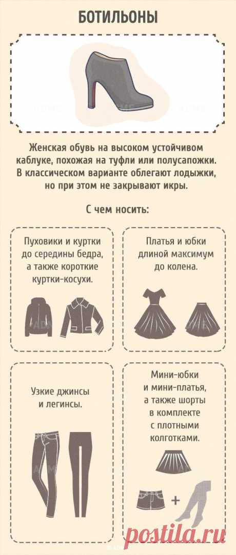 Лучший гид по женской обуви / Все для женщины