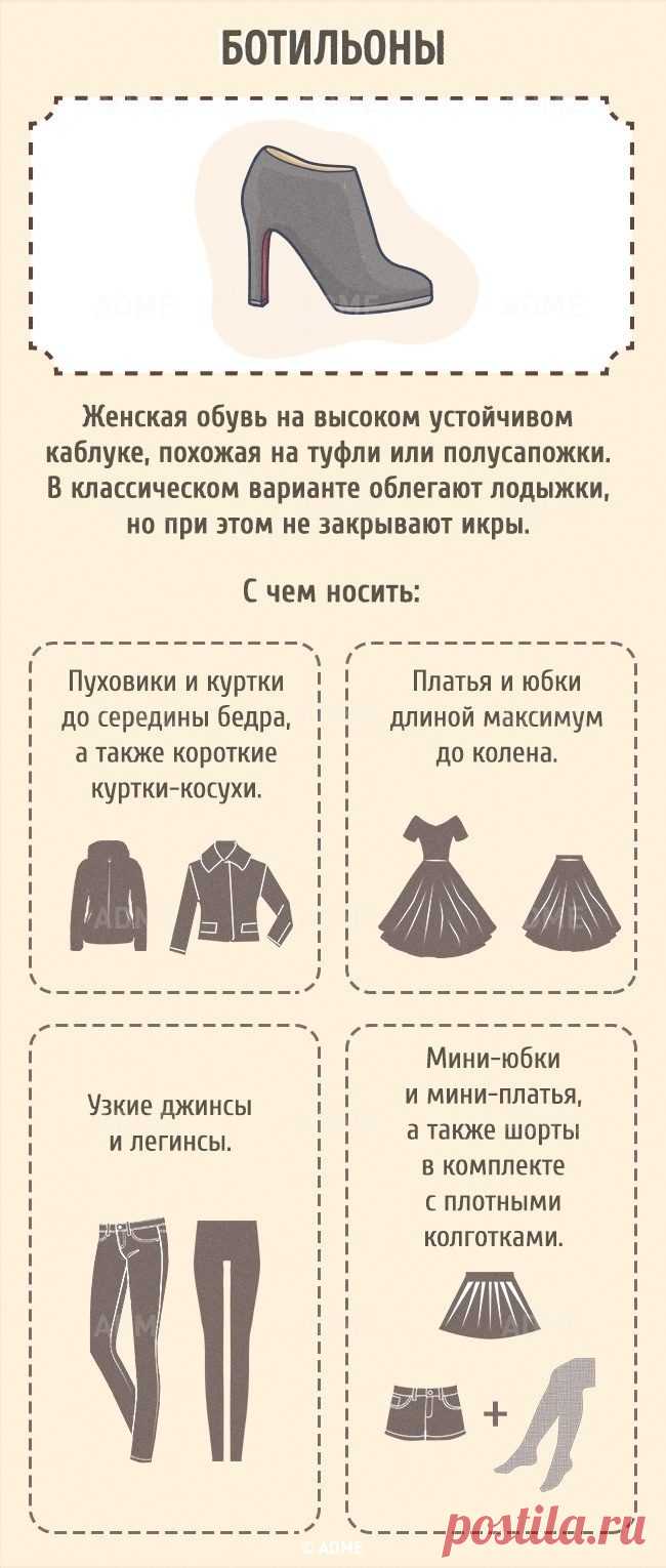 Лучший гид по женской обуви / Все для женщины
