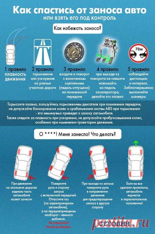 Фотографии на стене сообщества – 58 119 фотографий | ВКонтакте
